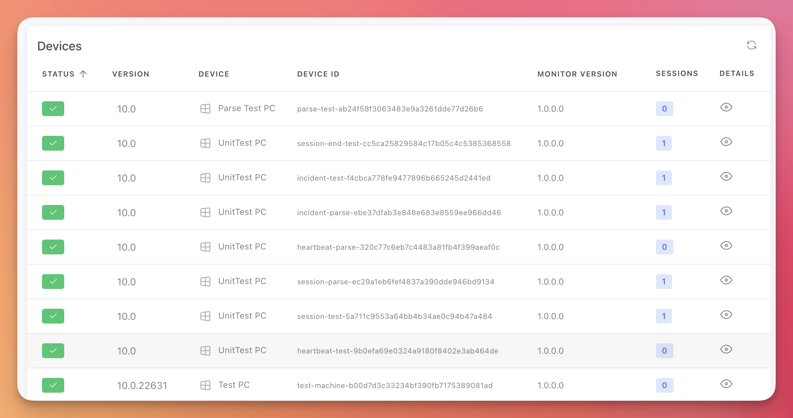 ByteHide Monitor Devices table showing status, version, device name, device ID, monitor version, sessions, and blocked status