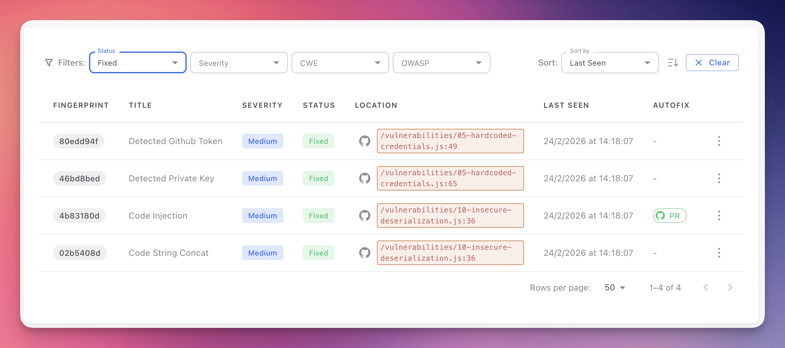 ByteHide Radar findings list filtered by Fixed status showing severity, file location with line numbers, and AutoFix PR button for automated remediation