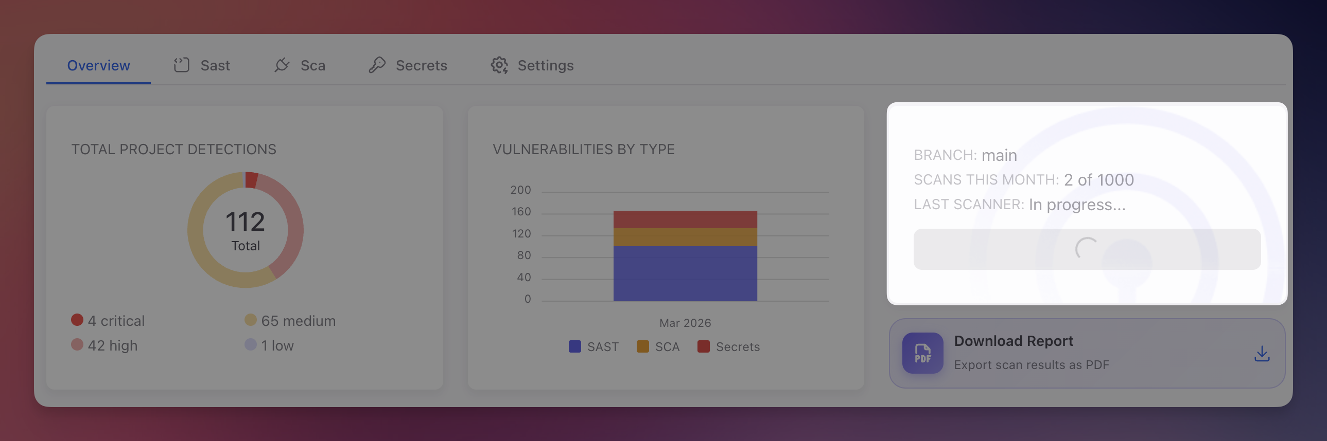 ByteHide Radar Overview showing a scan in progress with 112 total detections, severity breakdown, and vulnerabilities by type chart